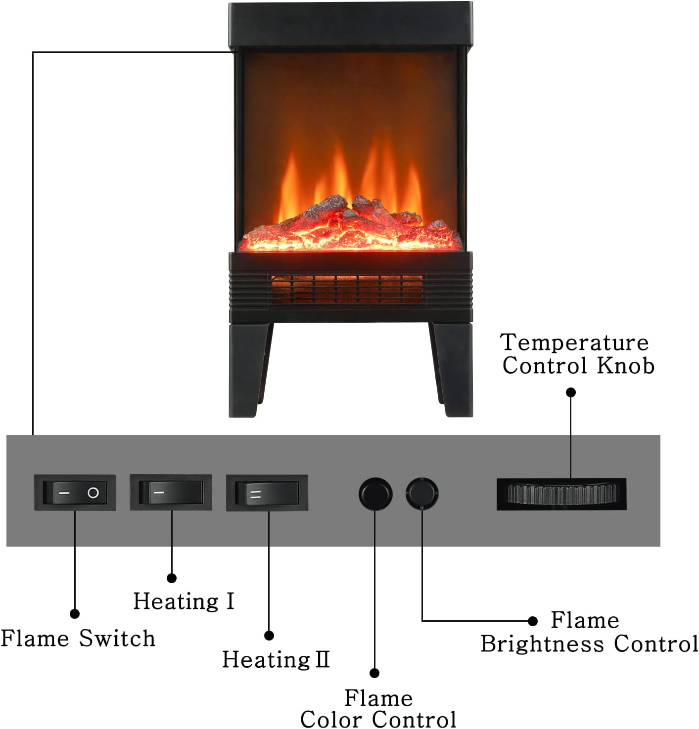 Goaeon 23inch Electric Fireplace Heater, Freestanding Electric Fireplace Stove with 3D Realistic Flame Effect, Three-Sided View Design, Indoor Use