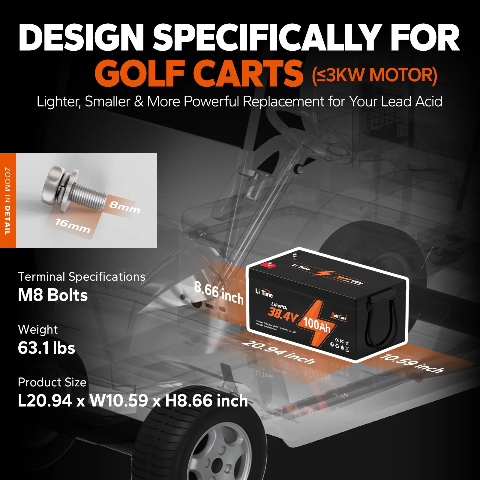 LiTime 36V 100Ah Golf Cart LiFePO4 Lithium GC2 Battery, Built-in 200A BMS, Max. 15000 Deep Cycle, Max. Power 7.68kW and Support 2C Discharge