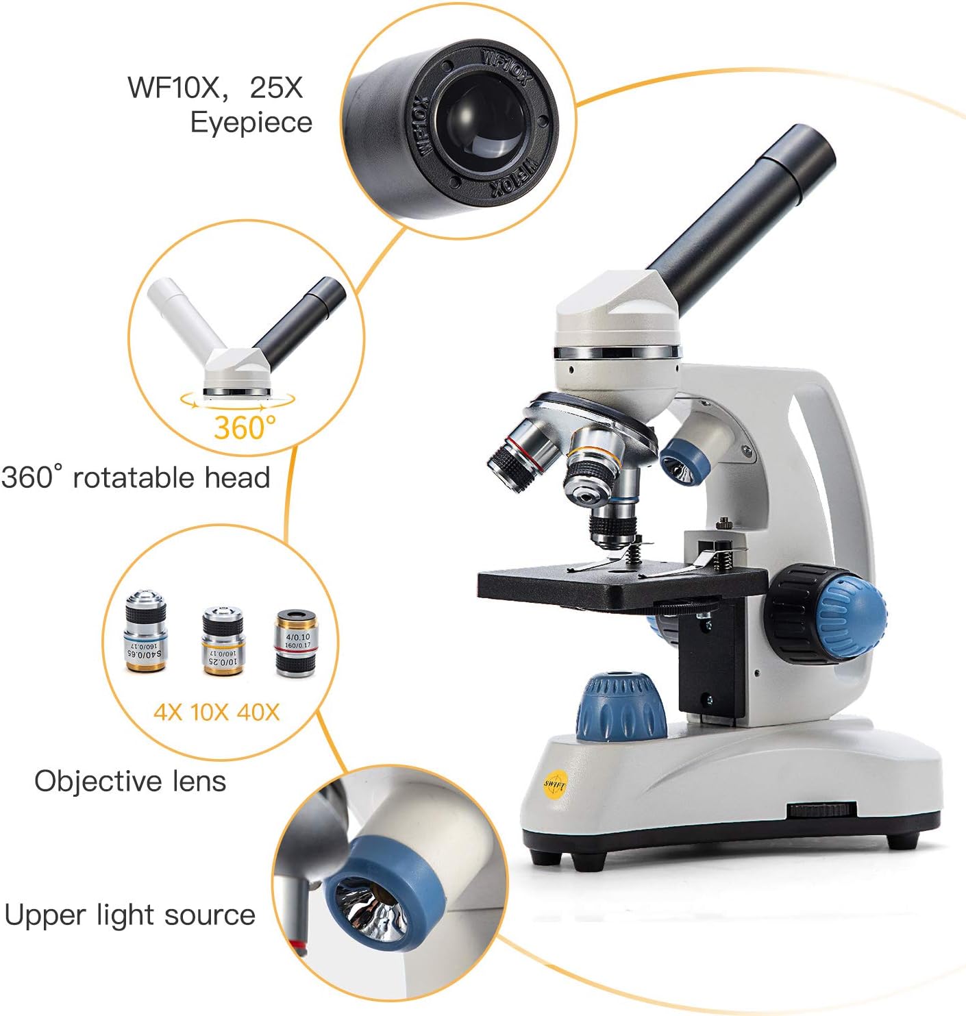 SWIFT Microscope SW150,Compound Student Microscope,40X-1000X,Monocular Head,Coarse & Fine Focusing,Dual Illumination