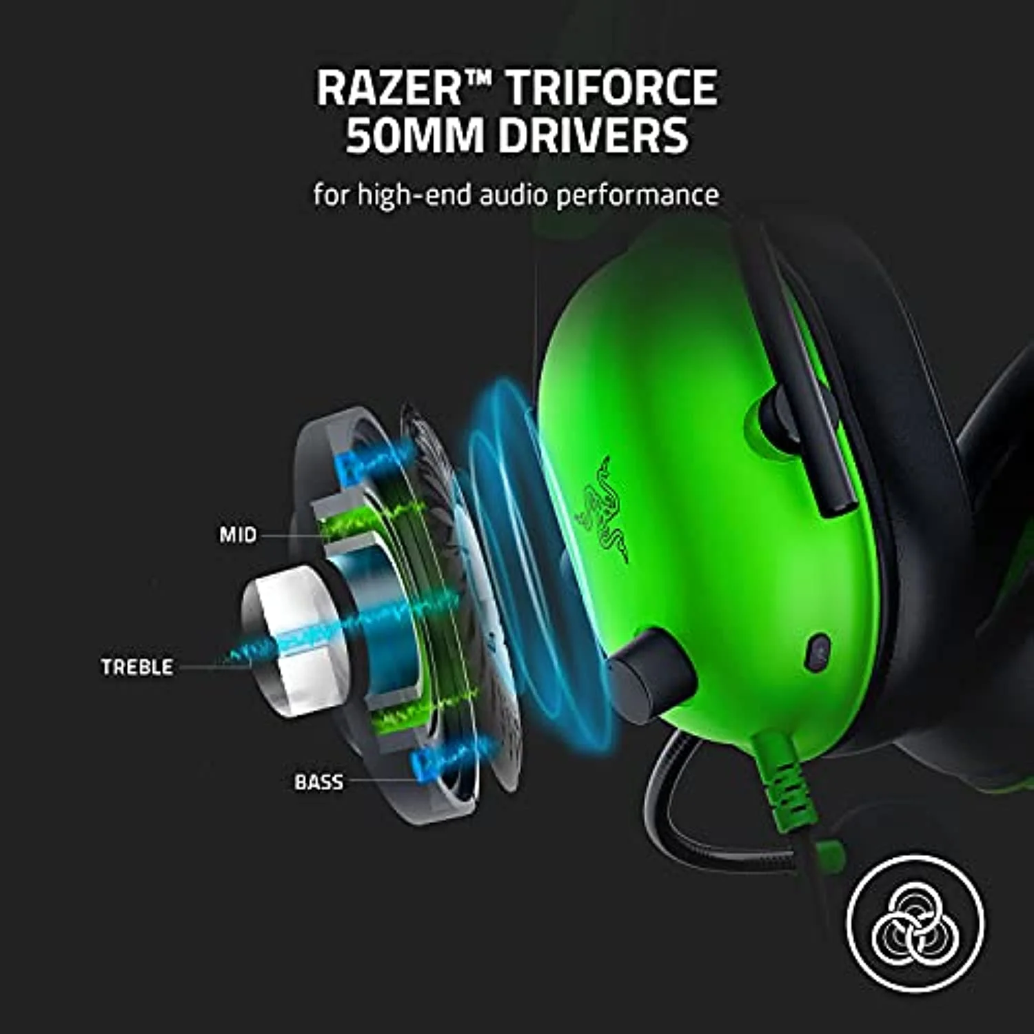 Razer Blackshark V2 X Gaming Headset: 7.1 Surround Sound - 50Mm Drivers - Memory Foam Ear Cushions - For Pc, Ps5, Ps4, Switch, Xbox One