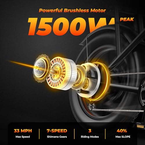 MEGAWHEELS Peak 1500W Moped-Style Ebike, Max 31-33 MPH, 40-75 Miles Range, 20" Fat Tire Electric Bike with 15.6Ah Battery
