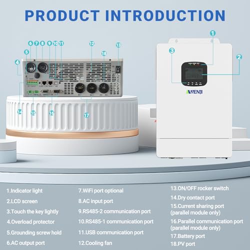 3600W Solar Inverter Charger, DC 48V to AC 110V Hybrid Inverter with Built-in 80A MPPT Controller, Pure Sine Wave PV Power Converter
