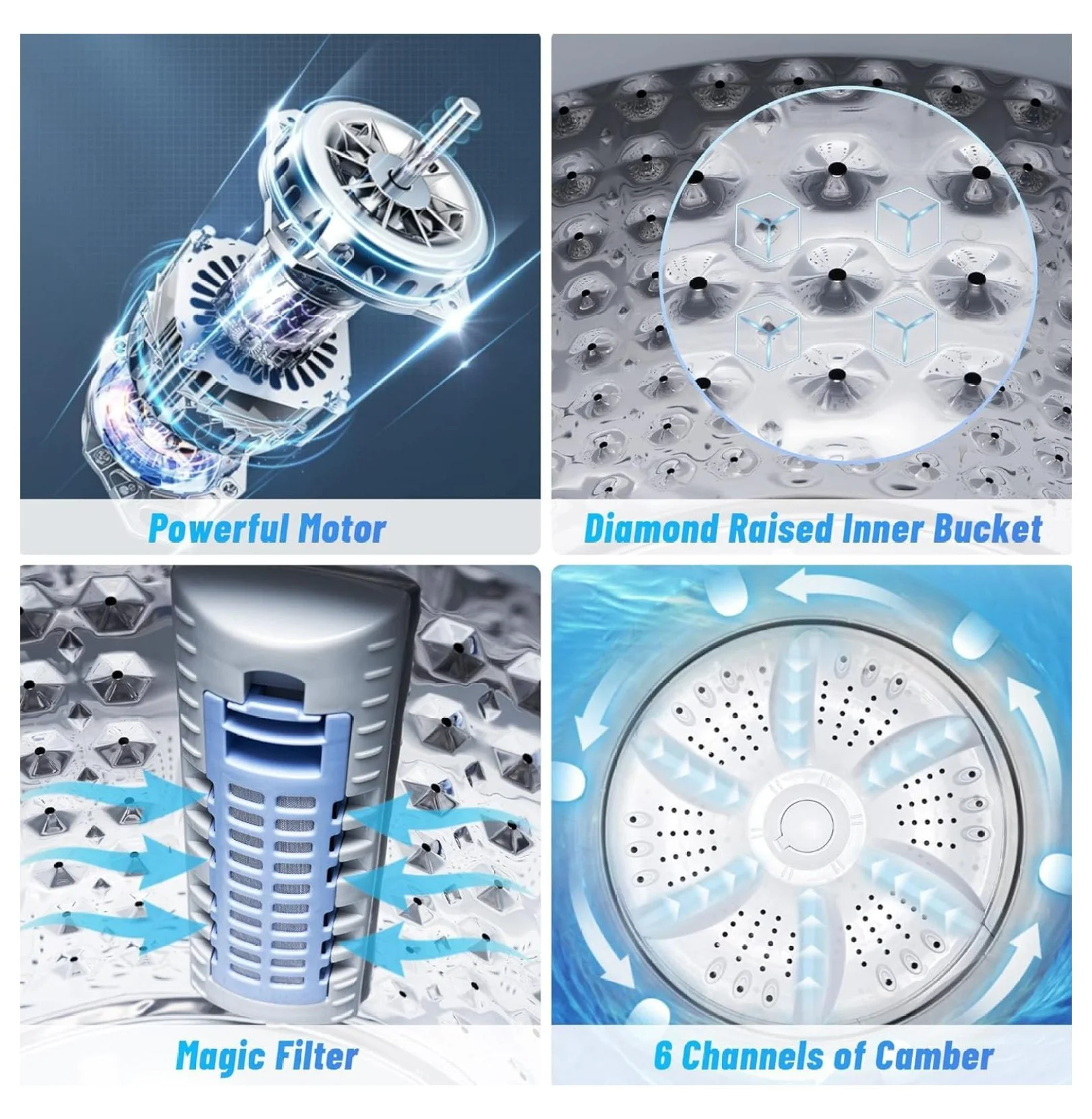1.34 Cu.Ft Full Automatic Washer and Dryer Combo with Drain Pump, Portable Washing Machine, 10 Wash Program, LED Display
