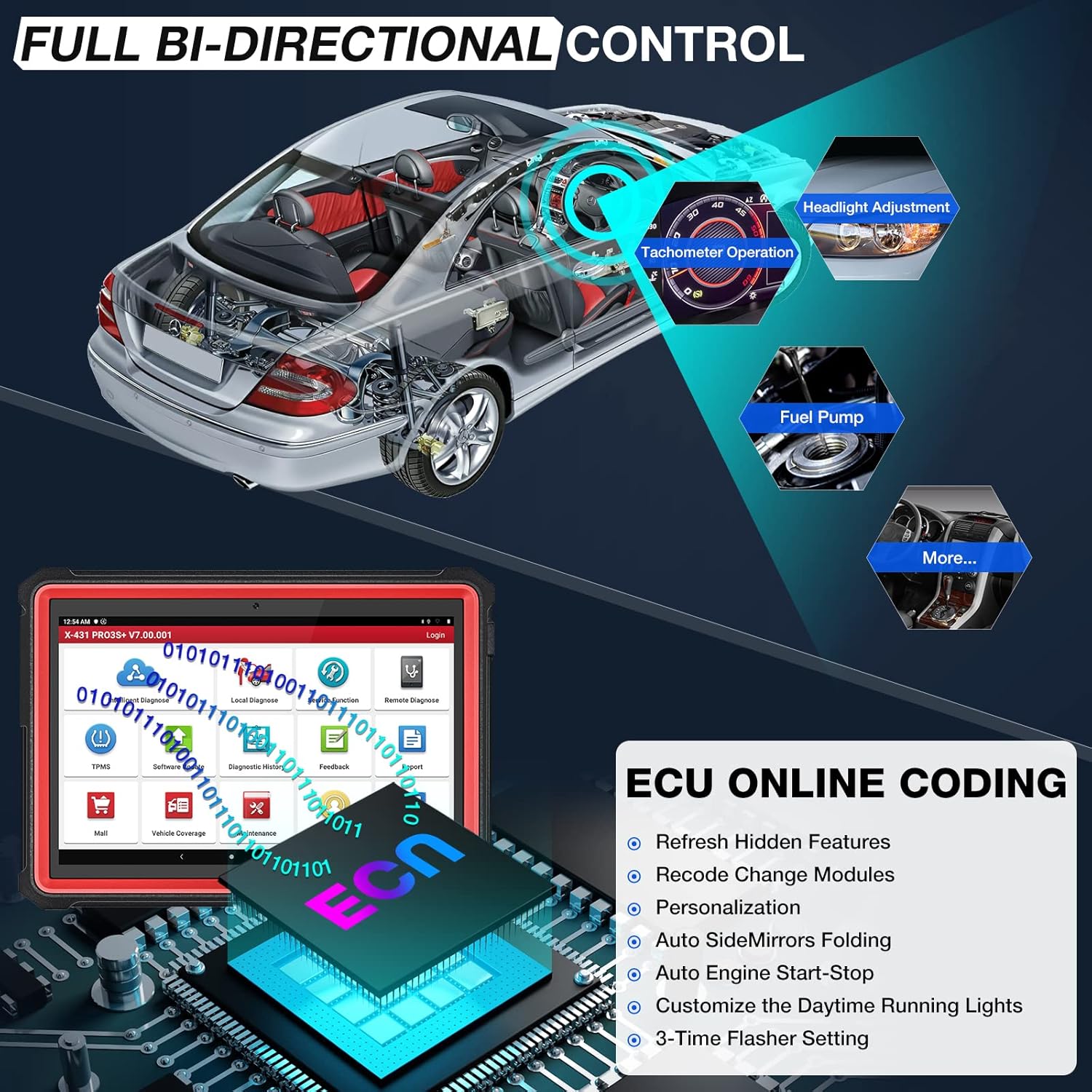 2022 Newest LAUNCH X431 PRO3S+,Upgraded of X431 V,Full Bi-Directional Car Diagnostic Scanner,OEM All System & 31+ Service Scan Tool,ECU Coding