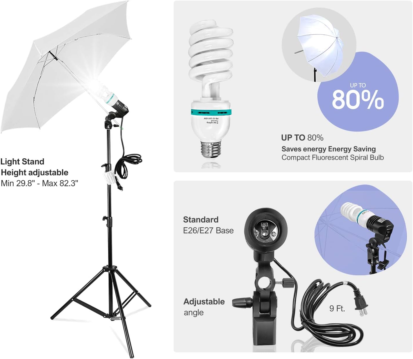 LimoStudio, AGG412, Photography Continuous Umbrella Studio Lighting Kit with 10 ft. Backdrop Stand and 6 x 9 ft. Green Background Screen, Carry Bag