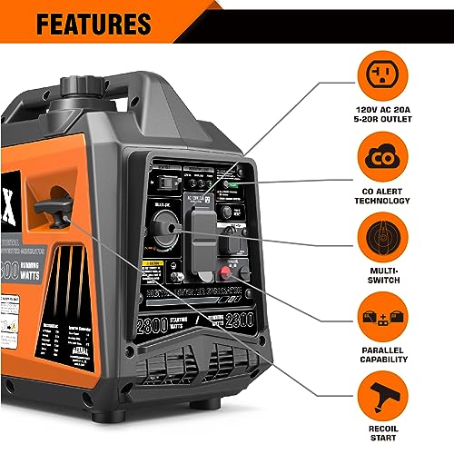 GENMAX Generator，EPA Compliant, Eco-Mode Feature, Ultra Lightweight for Backup Home Use & Camping