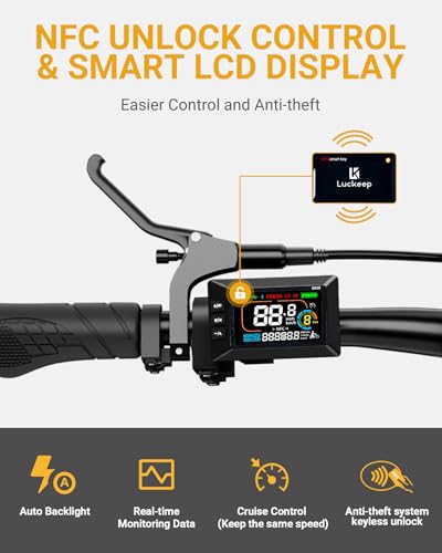 Electric Bike for Adults,1500W Peak Motor,60Miles 28/30MPH,20" Fat Tire All-Terrain Foldable Ebike