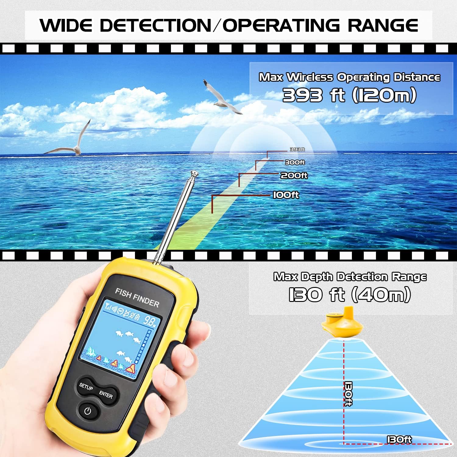 Atibin Castable Kayak Depth Finder Fishing Wireless Portable Fishing Finder Transducer Canoe Shore Fish Finder Sonar Detector Handheld Lake Sea Pack