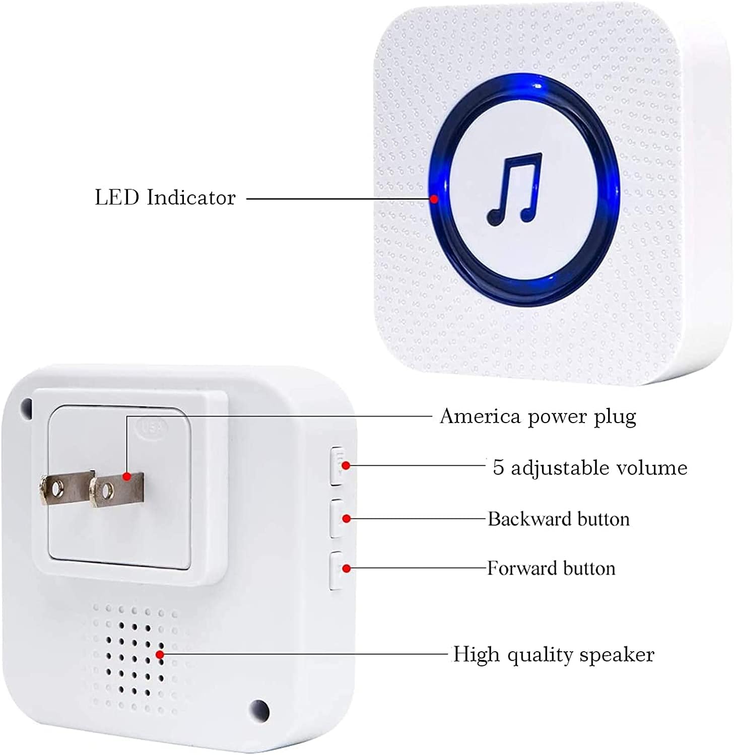 Door Chime-Wireless Door Open Chime with 1000ft Range LED Indicators- Door Entry Chime with 55 Chimes 5 Adjustable Volume Mute Mode for