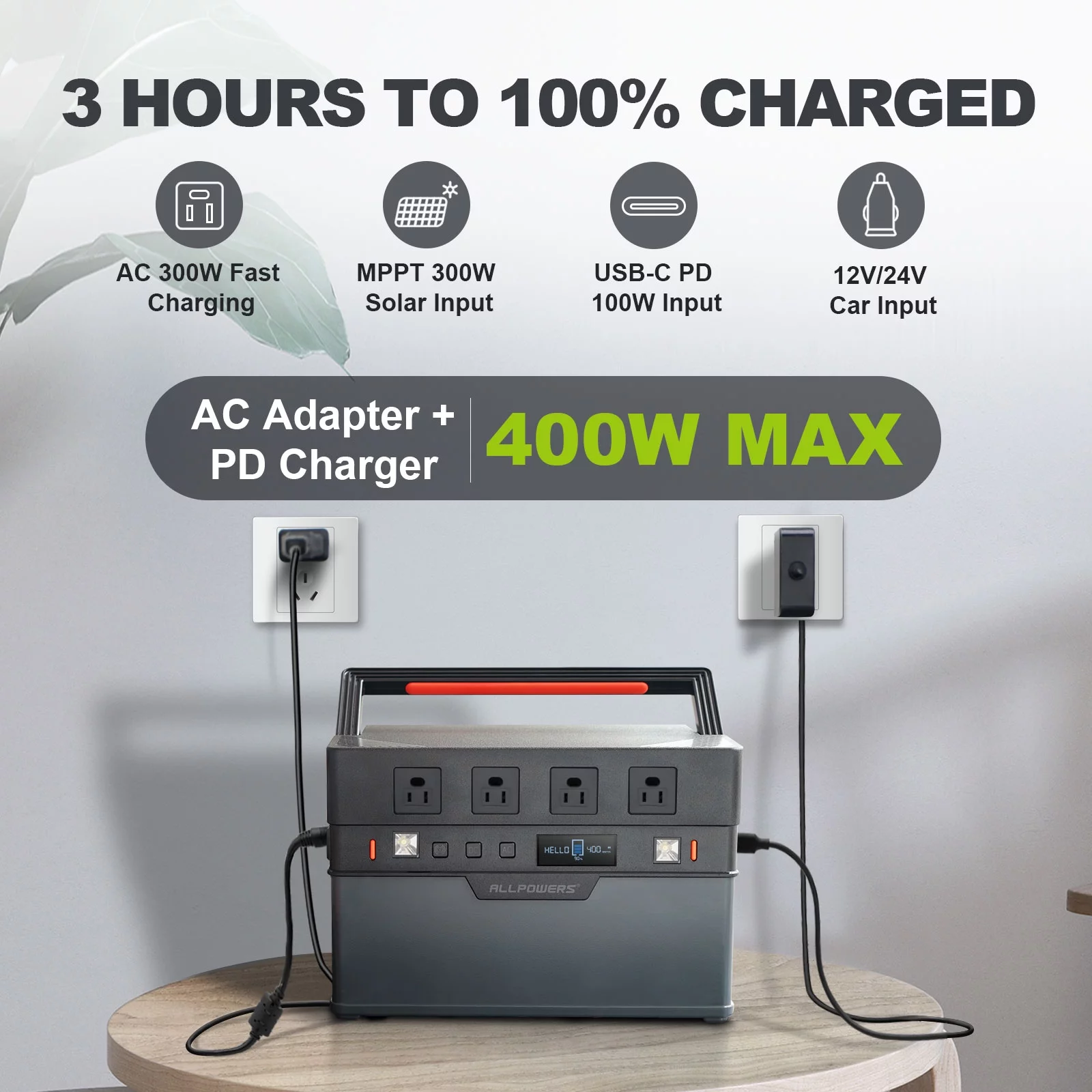 ALLPOWERS S1500 Portable Solar Generator Kit, 100W Monocrystalline Flexible Solar Panel with 1500 Watt 1092Wh Power Station