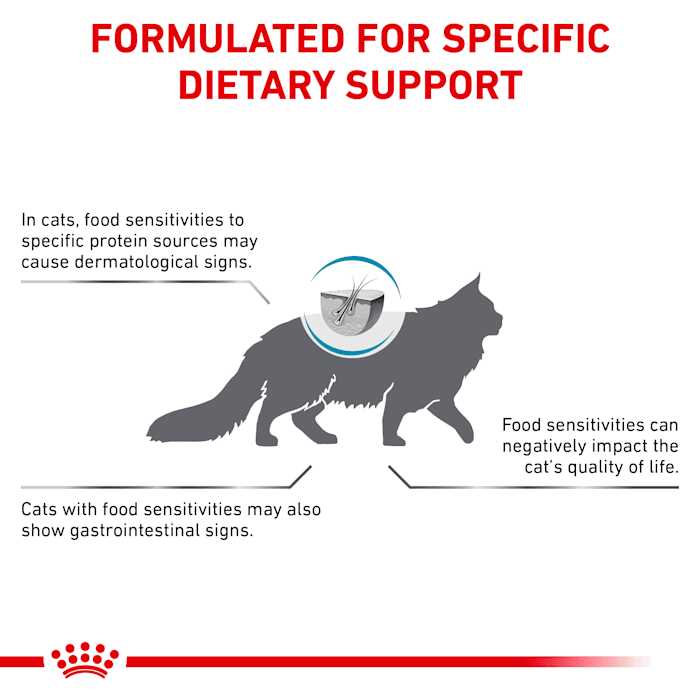 Royal Canin Veterinary Diet Feline Selected Protein Adult PD Dry Cat Food - Pet Supplies online store
