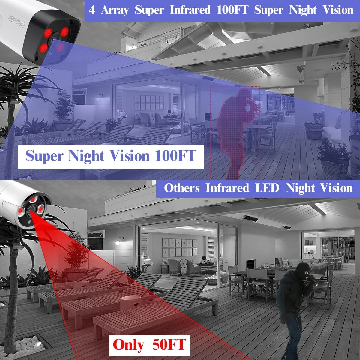 《2-Way Audio & 100ft Super Night Vision》 Dual Antennas Wireless Security Camera System Outdoor CCTV Cameras DVR Security System Wireless