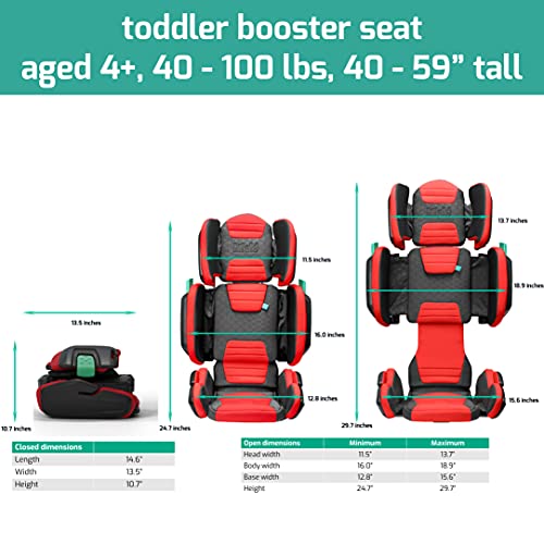 mifold hifold fit-and-fold Highback Booster Seat, – Adjustable Narrow, Foldable Booster Car Seat for Everyday, Travel