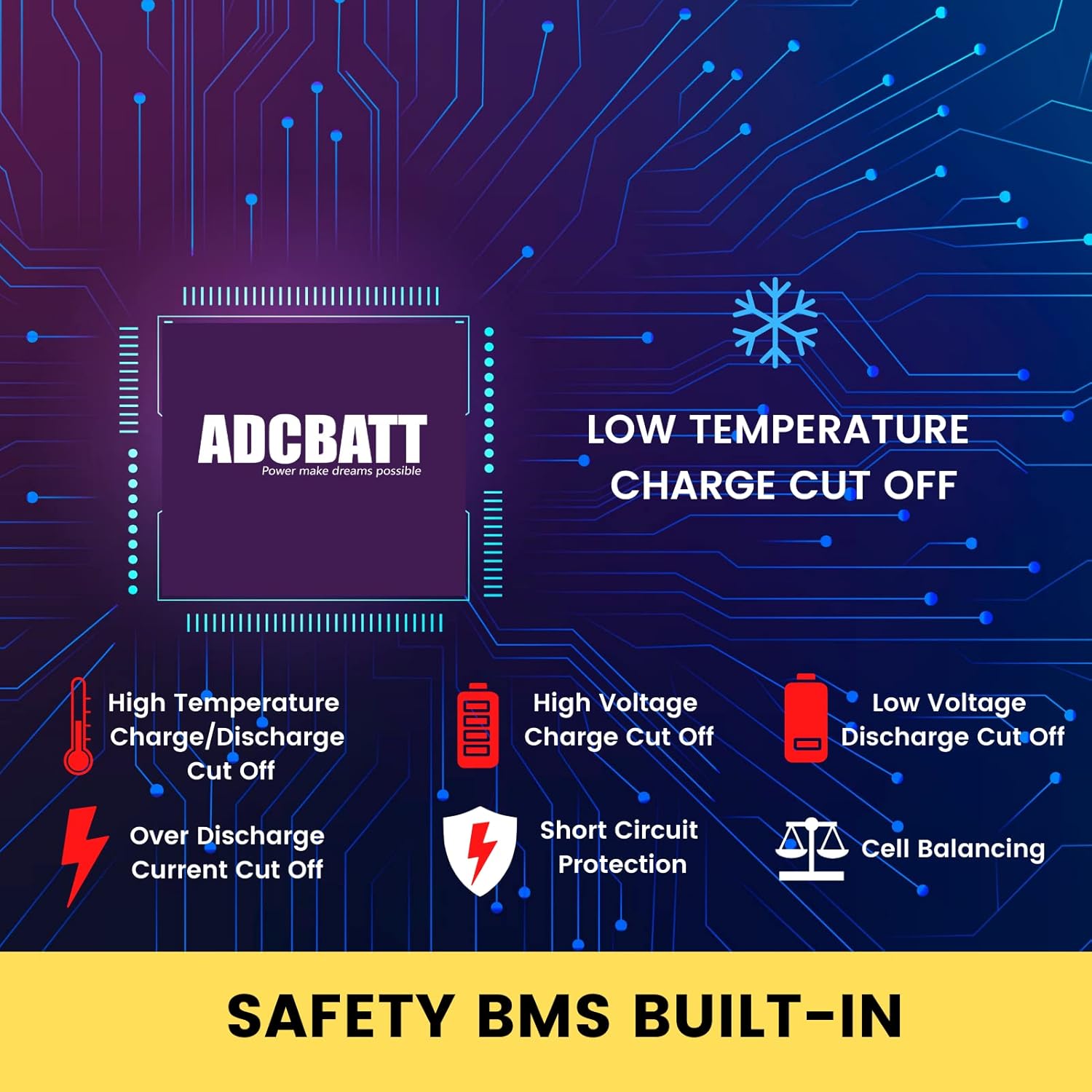 ADCBATT LiFePO4 Battery 100AH, 12V Lithium Battery, 3500-8000 Deep Cycle Battery, Built-in 100A BMS, Ideal for Replacing 200Ah AGM/SLA Battery