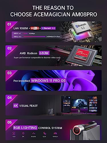 ACEMAGICIAN [Gaming PC] Mini PC Gaming