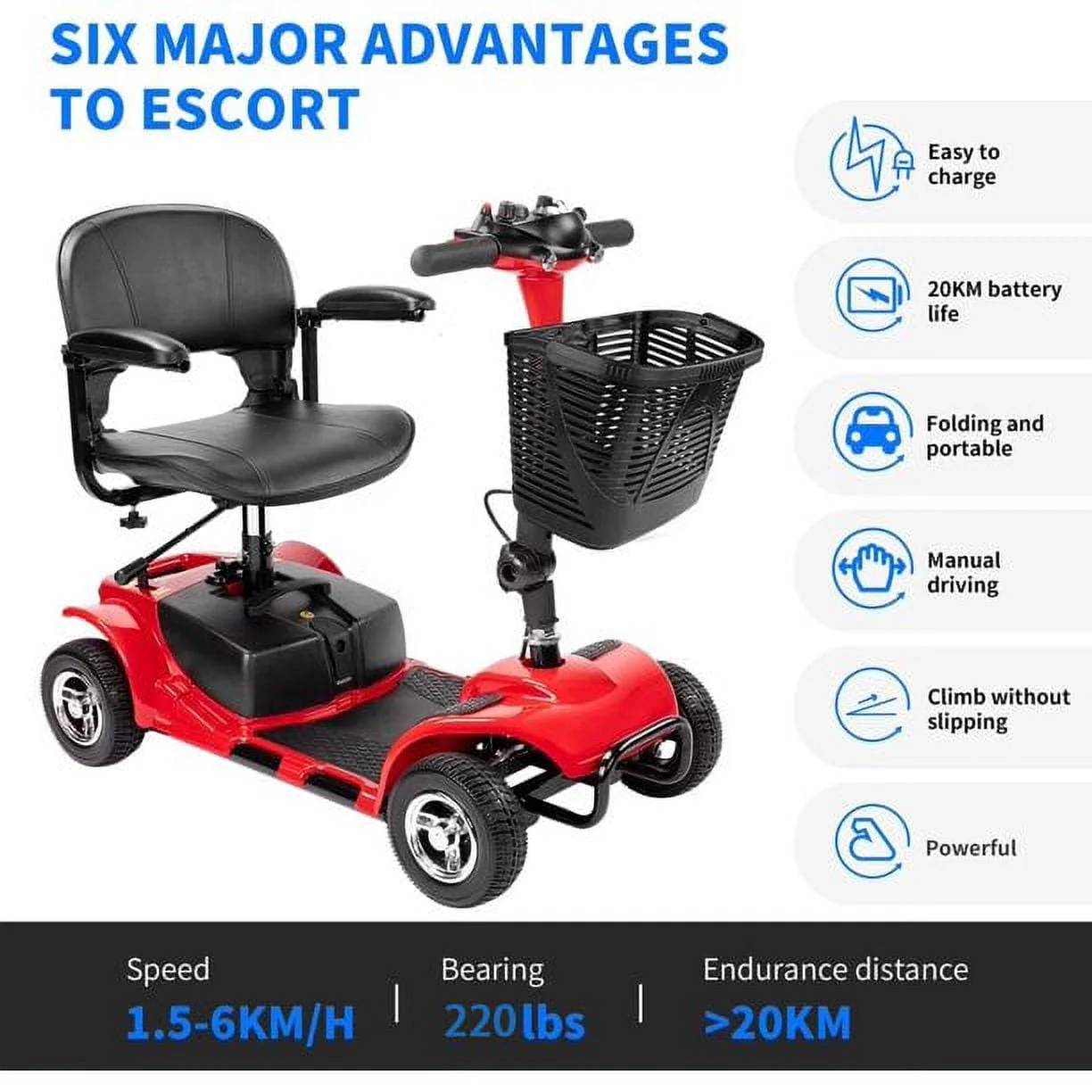 1inchome 4 Wheel Mobility Scooter for Seniors, Folding Electric Powered Wheelchair Device for Adults, Elderly, Gift for Elderly, Red