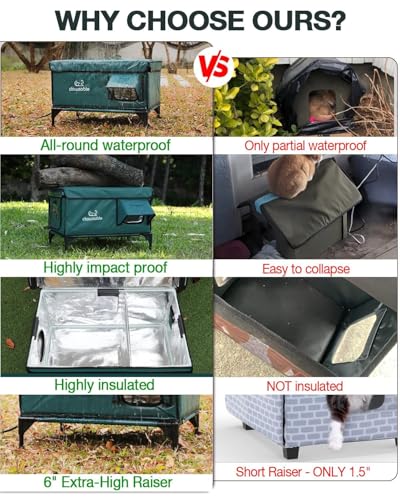 Indestructible Heated Cat House for Outside Winter, 100% Waterproof, Safe Escape Door