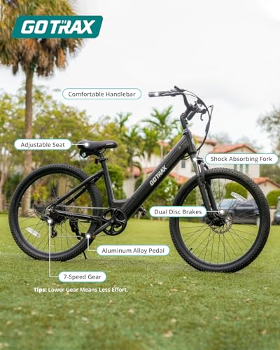Gotrax Dolphin 26" Electric Bike, Max Range 30Miles(Pedal-assist1) & 20Mph Power by Peak 500W, 5 Pedal-Assist Levels & Front Suspension