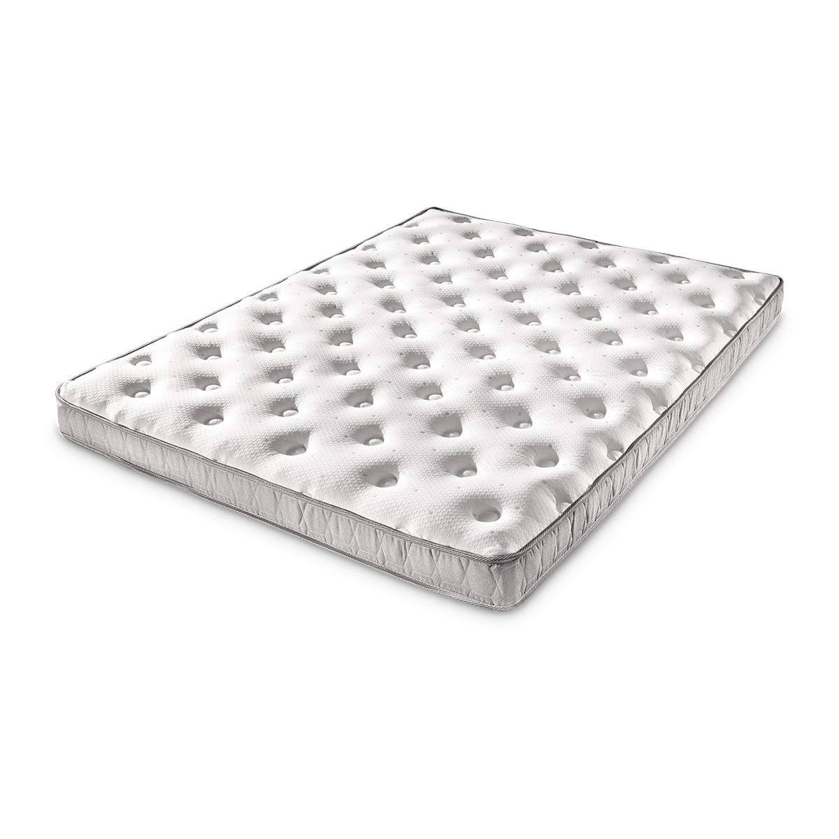 Denver Mattress 360165 Rest Easy Plush Twin Mattress