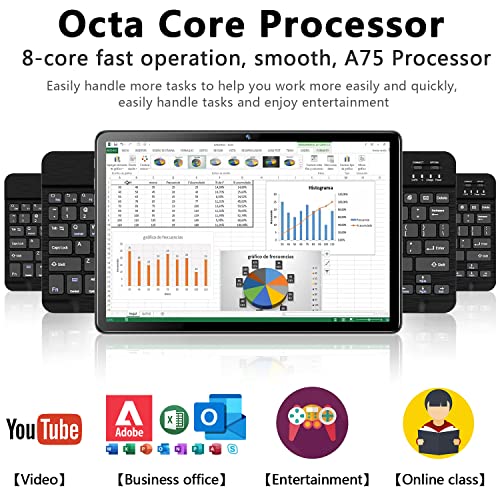Tablet 10.1 Inch 128 Storage+1TB Expand 2 in 1 Android Tablets, Tablet with Keyboard Case Mouse, 5G Dual WiFi, GPS, Octa Core, HD Touchscreen