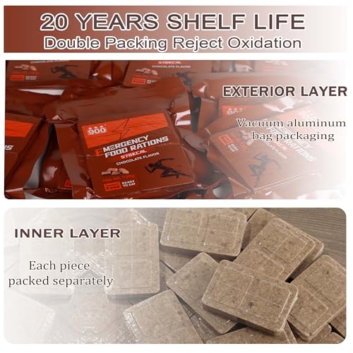 24 Days Emergency Food Ration Bars, 20 Year Shelf Life, Emergency Meals Survival Foods Bars, Emergency Supplies for Disaster Preparedness
