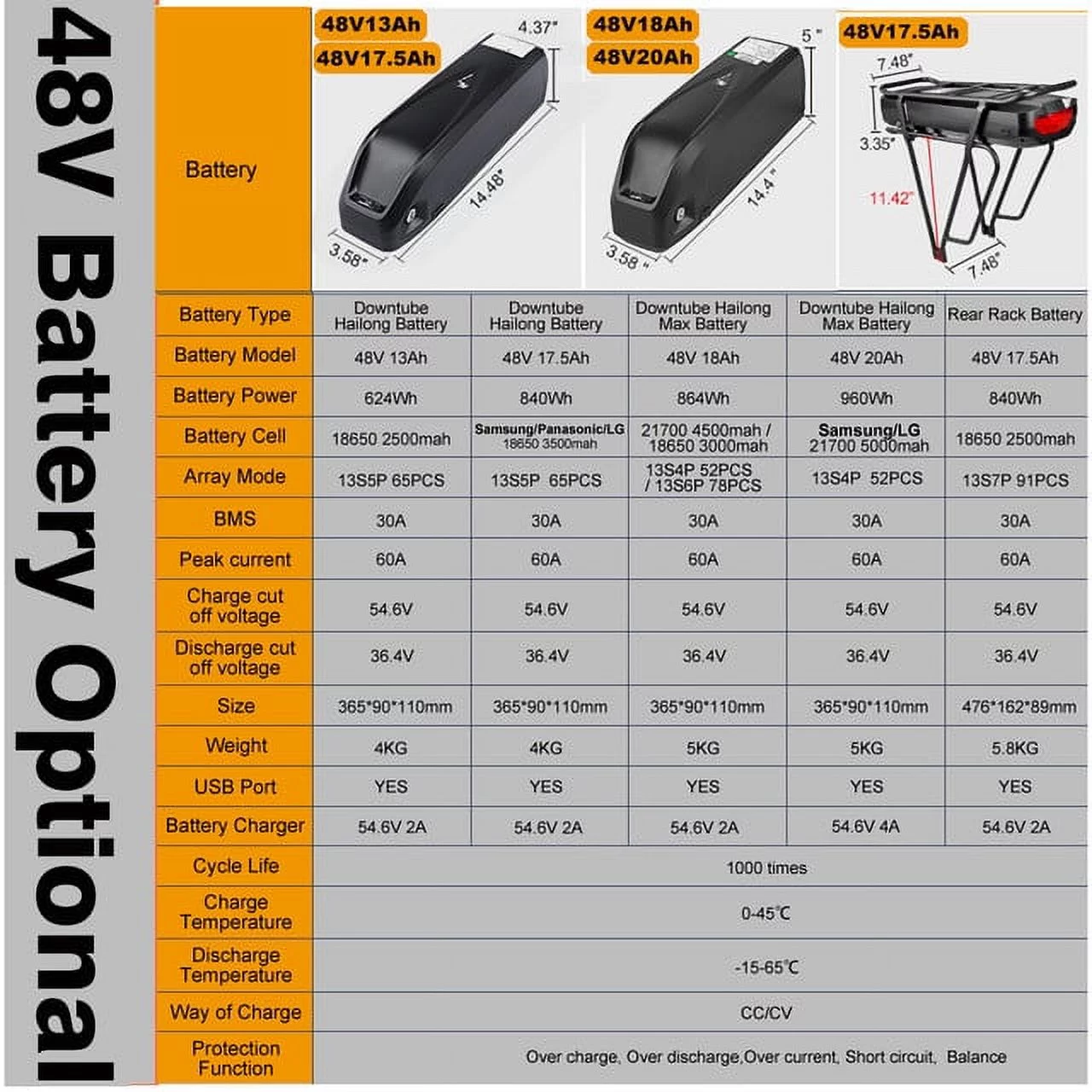 48V 13Ah Electric Bicycle Lithium Li-ion Hailong Battery