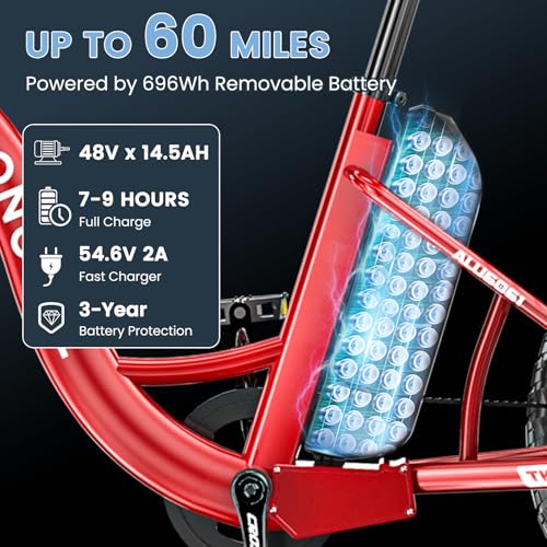 MOONCOOL Electric Tricycle for Adults, 20" x 4" Fat Tire Electric Trike, 48V 500W Motorized Electric Bicycle Bikes