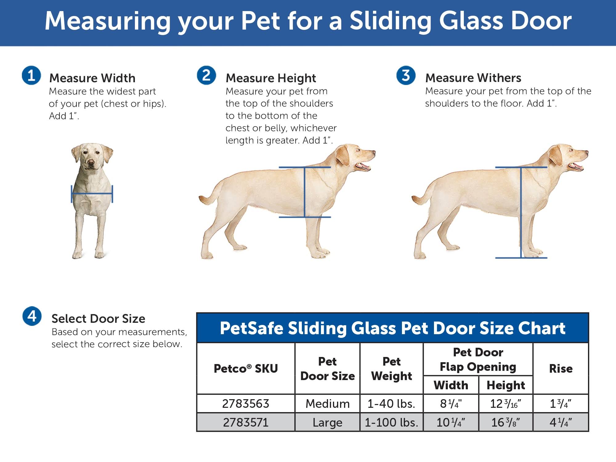 PetSafe 2-Piece Sliding Glass Pet DOOR, Large, White