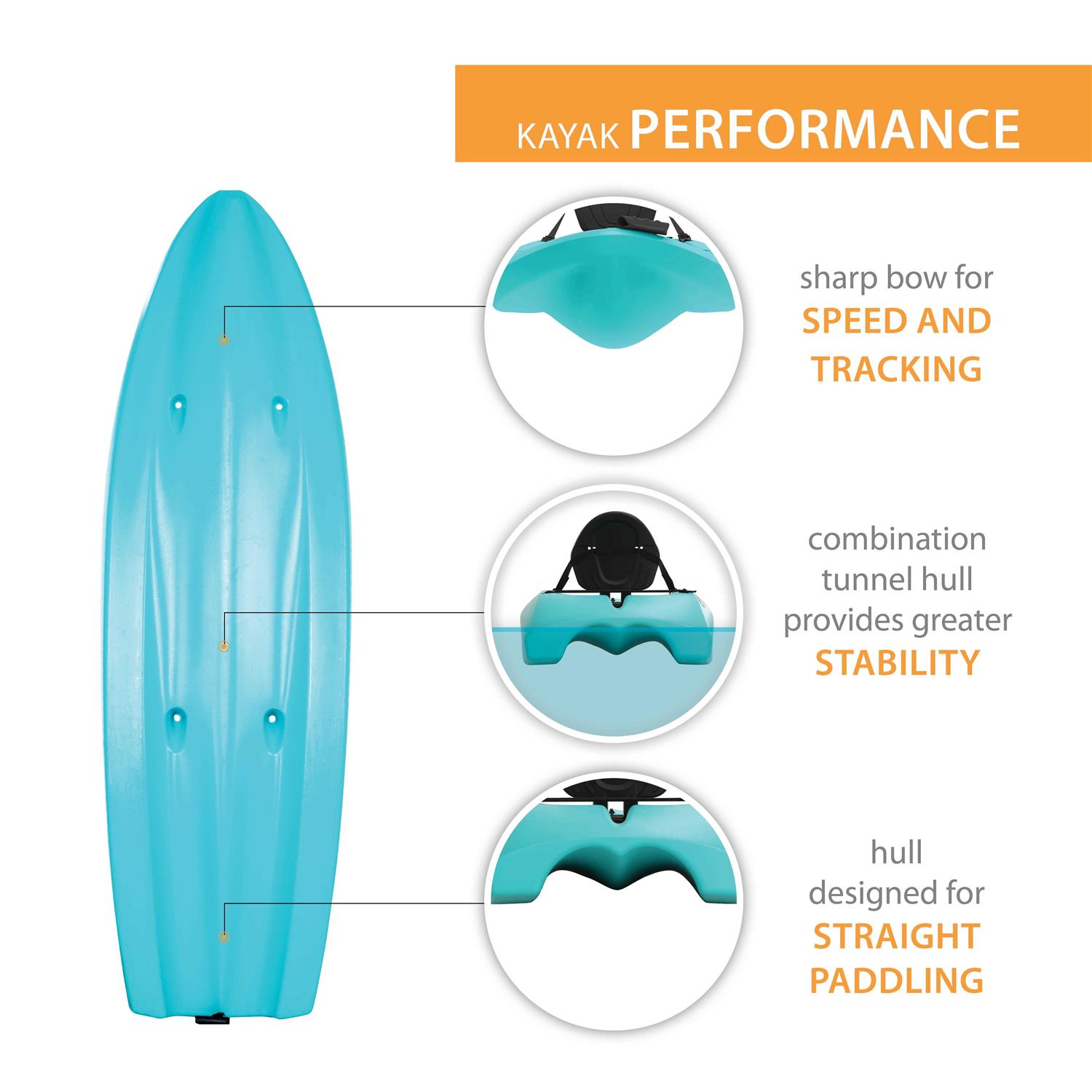 Lifetime Hydros Sit-On-Top Kayak - Sports Supplies Online Store