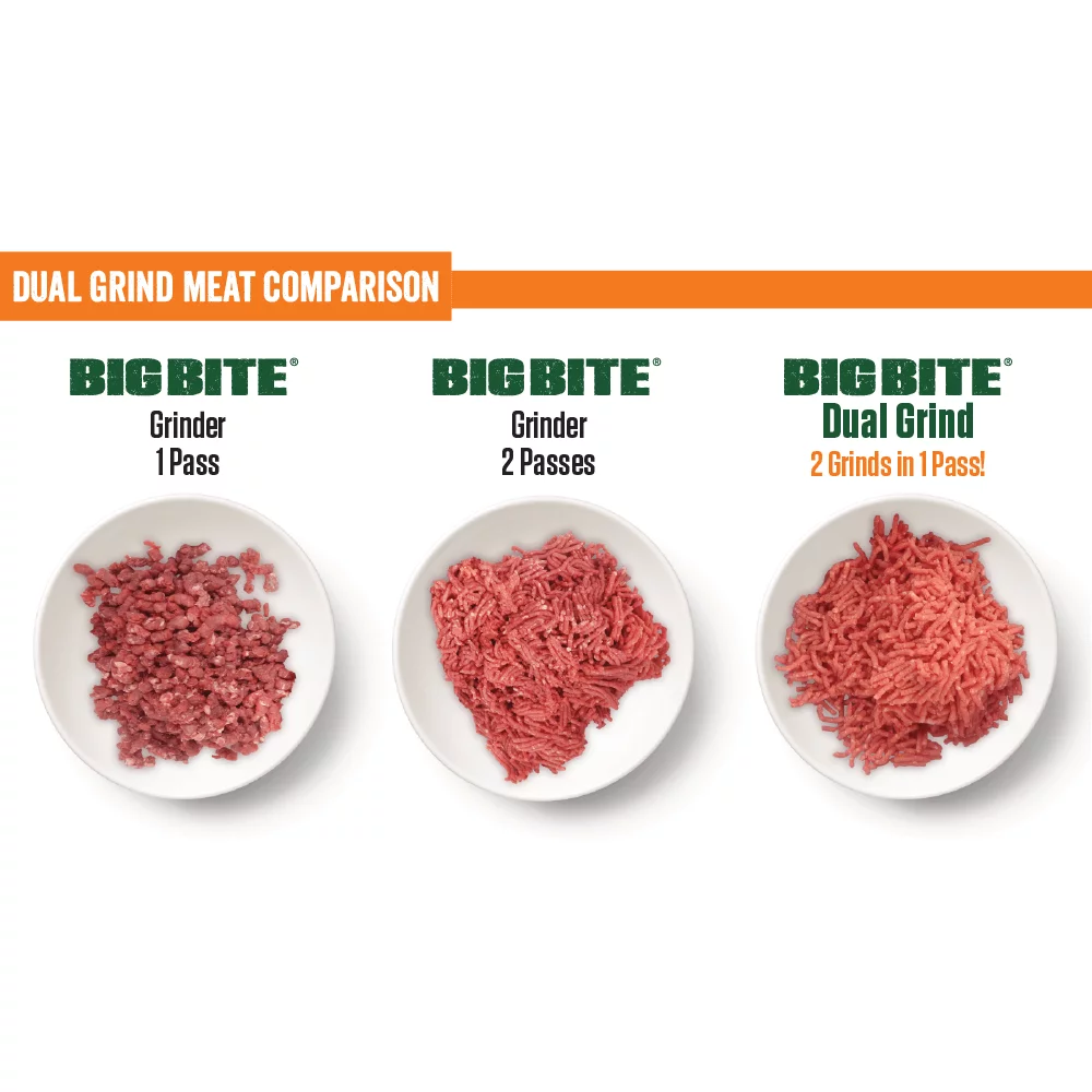 LEM Dual Grind #8 Big Bite Meat Grinder | 0.5HP