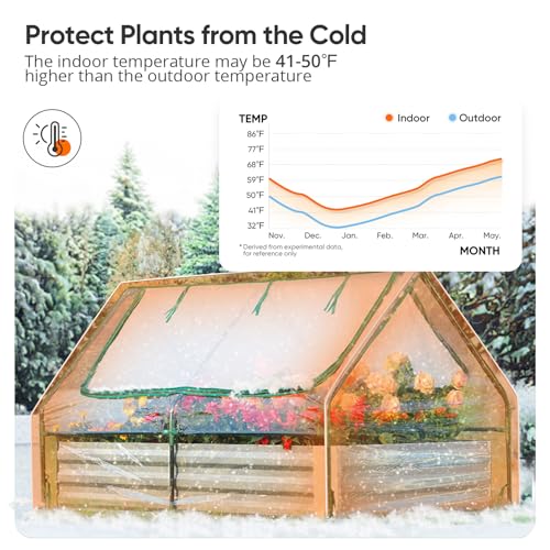 Quictent Raised Garden Bed Galvanized Raised Beds for Gardening Vegetables with Cover 8x4x1 ft Metal Planter Box Outdoor Use (Clear)