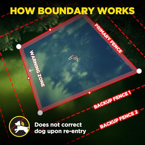 Dogtra GPS Fence &ndash; No Subscription, Custom Wireless Fence with App, Smart Boundary Guidance System with Tone/Vibration/Correction