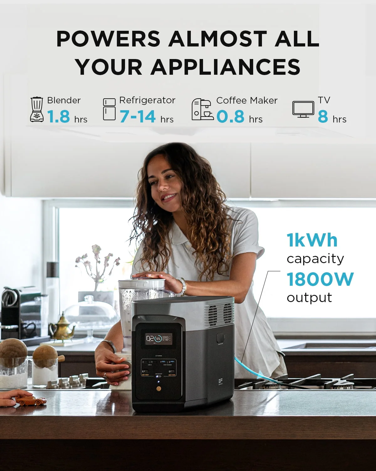 EcoFlow Portable Power Station DELTA2 with Smart Extra Battery, Expand Capacity from 1024Wh to 2048Wh, 2200W Solar Generator for Home Backup