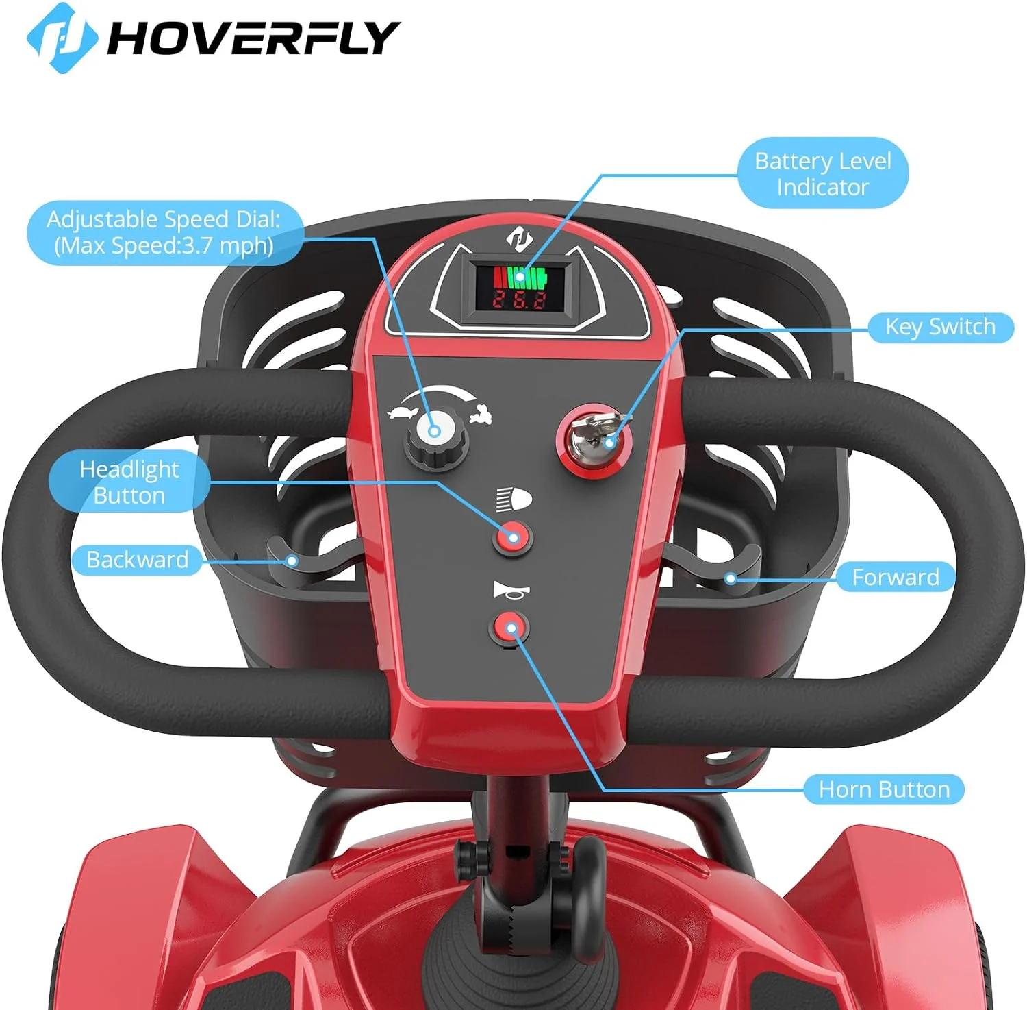 Hoverfly T4 Mobility Scooter for Elderly, 4 Wheel Mobility Compact Scooters for Seniors 330lbs with Lights Basket, Blue - Curated Treasures Market