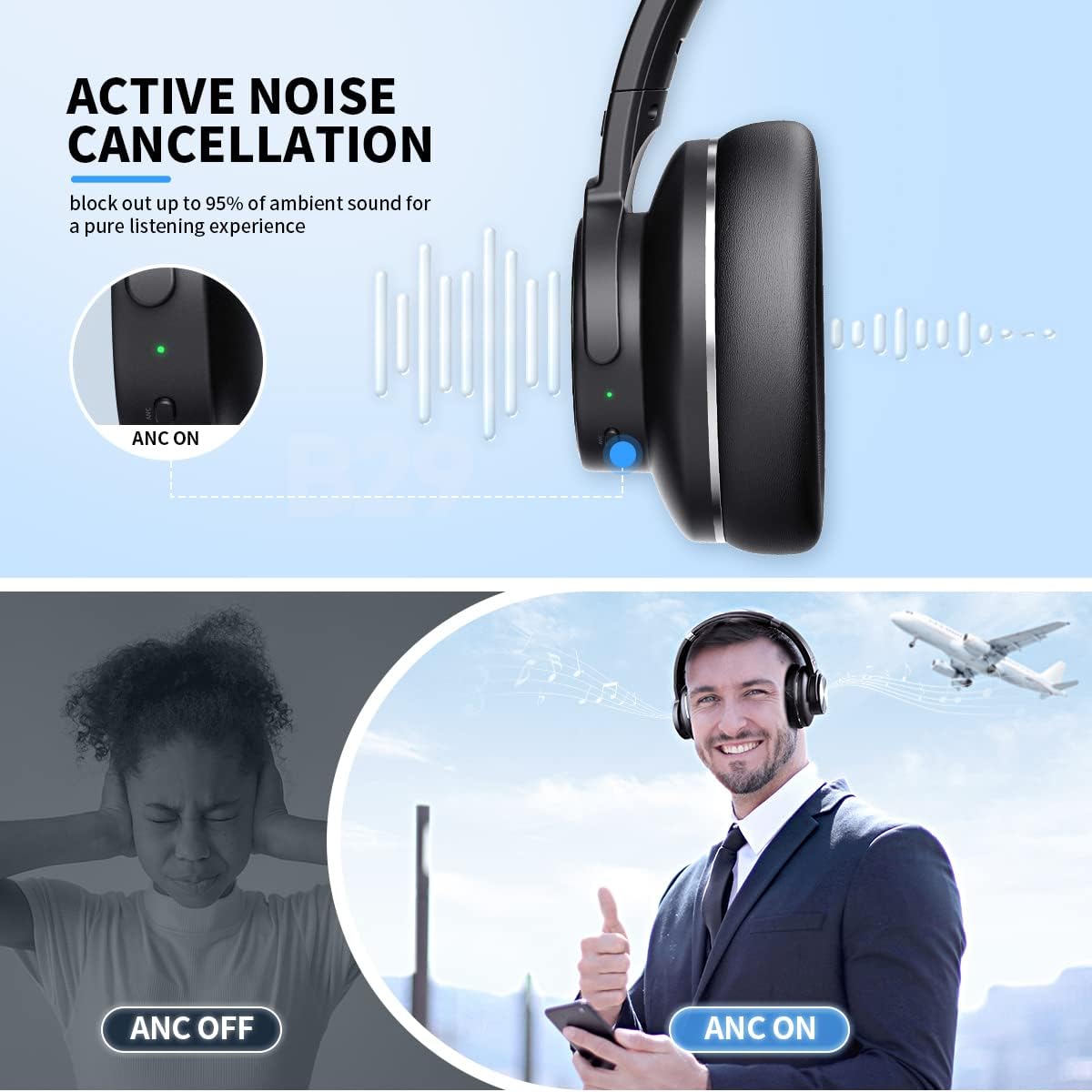 Active Noise Cancelling Headphones, Hi-Res Audio, Bluetooth Headphones with 4-Mic ENC Call, Transparent Mode, 60H Playtime