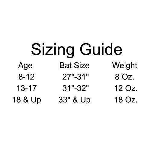 Hitting Knob Baseball &amp; Softball Swing Training Bat Weight. Attaches to Knob End of Bat - Sports Supplies Online Store