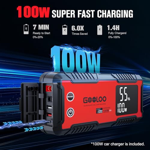 GOOLOO 6000A Jump Starter GT6000 Car Starter with 100W Bi-Directional Fast Charge