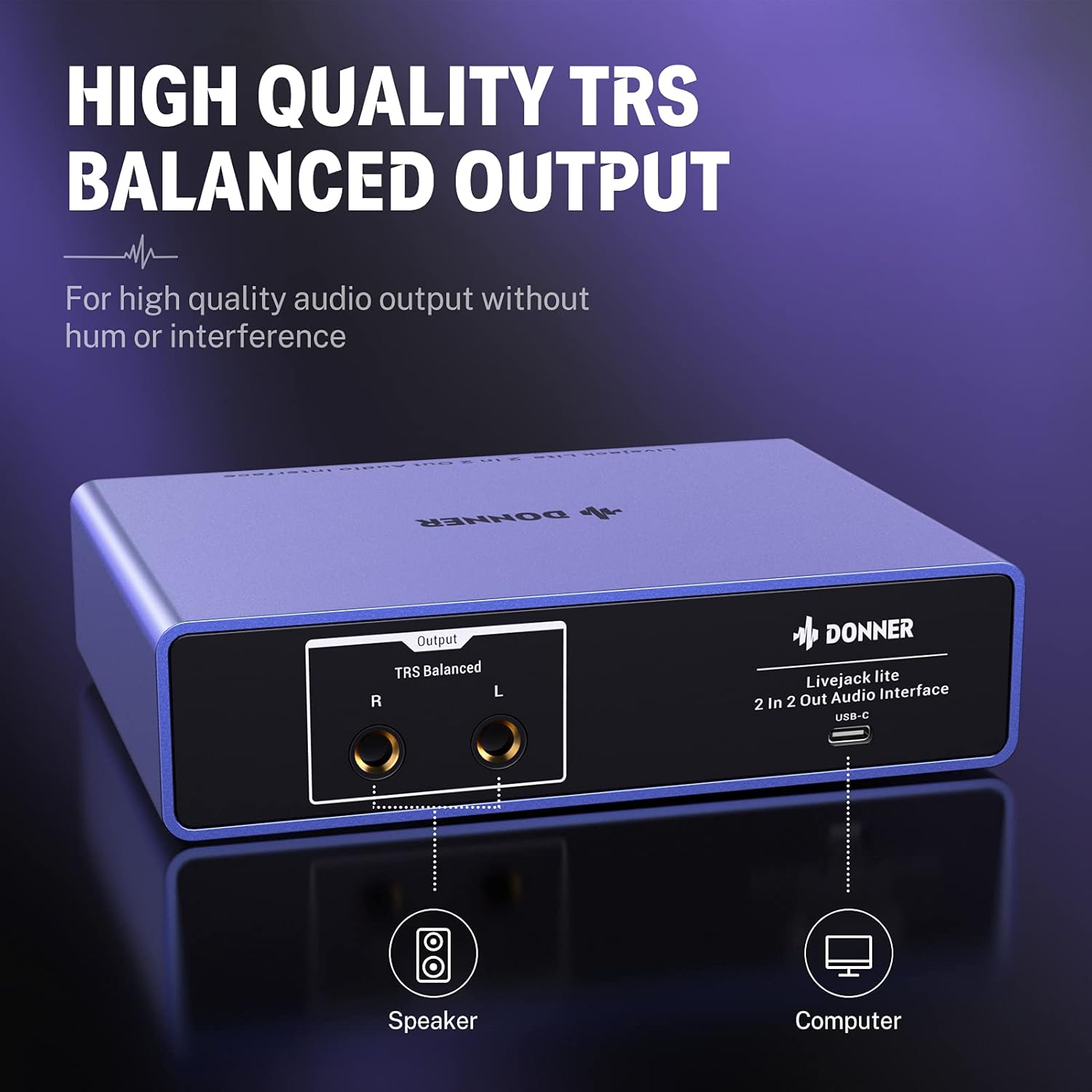 Audio Interface Donner Livejack Lite 2 In 2 Out, USB Audio Interfaces, 24-bit/192 kHz Sound Card with Headphone Amplifier