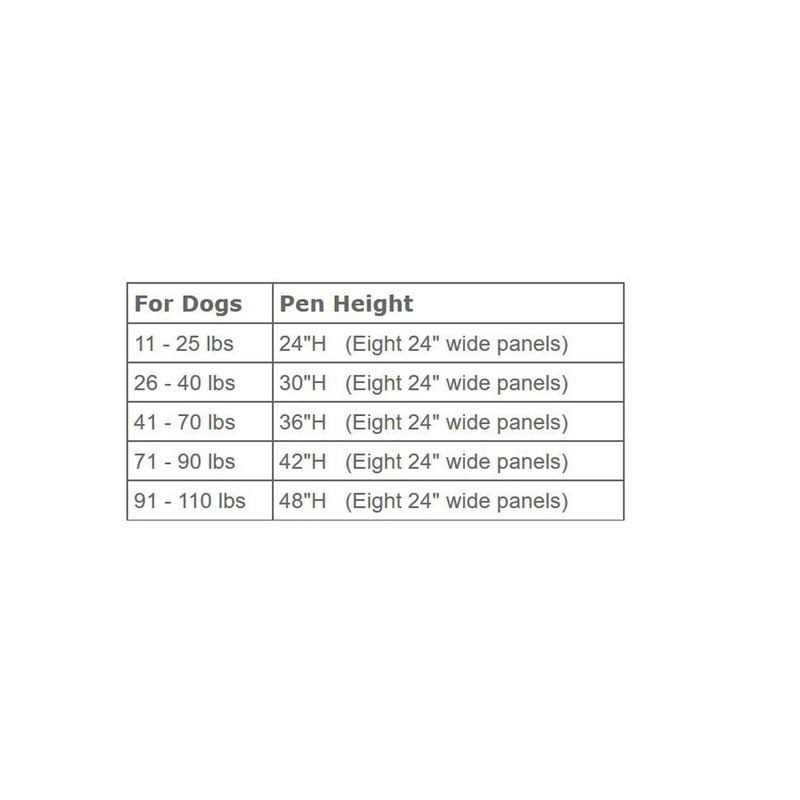 Midwest Exercise Pen/Pet - Pet Supplies online store