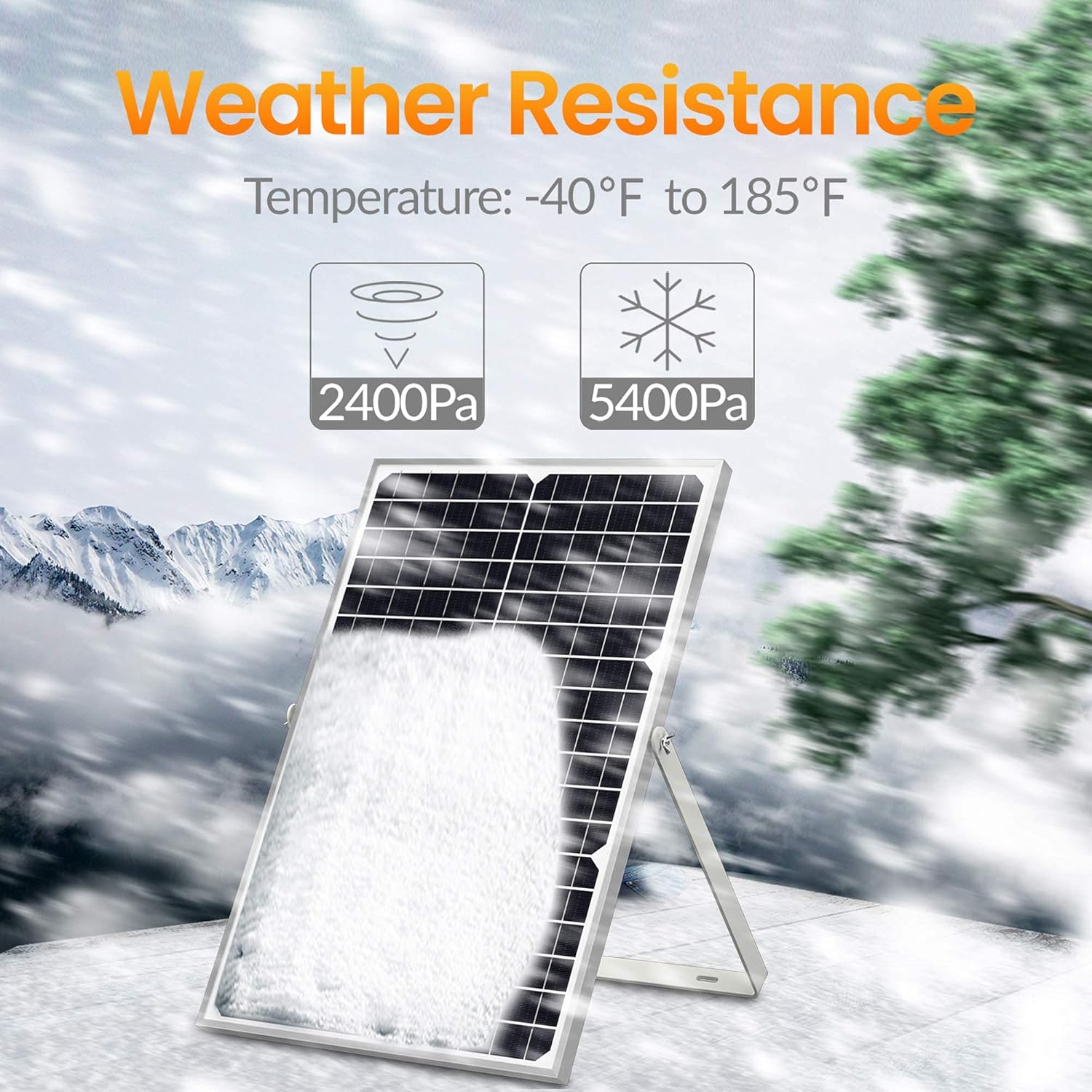 SOLPERK Solar Panel Kit 20W 12V