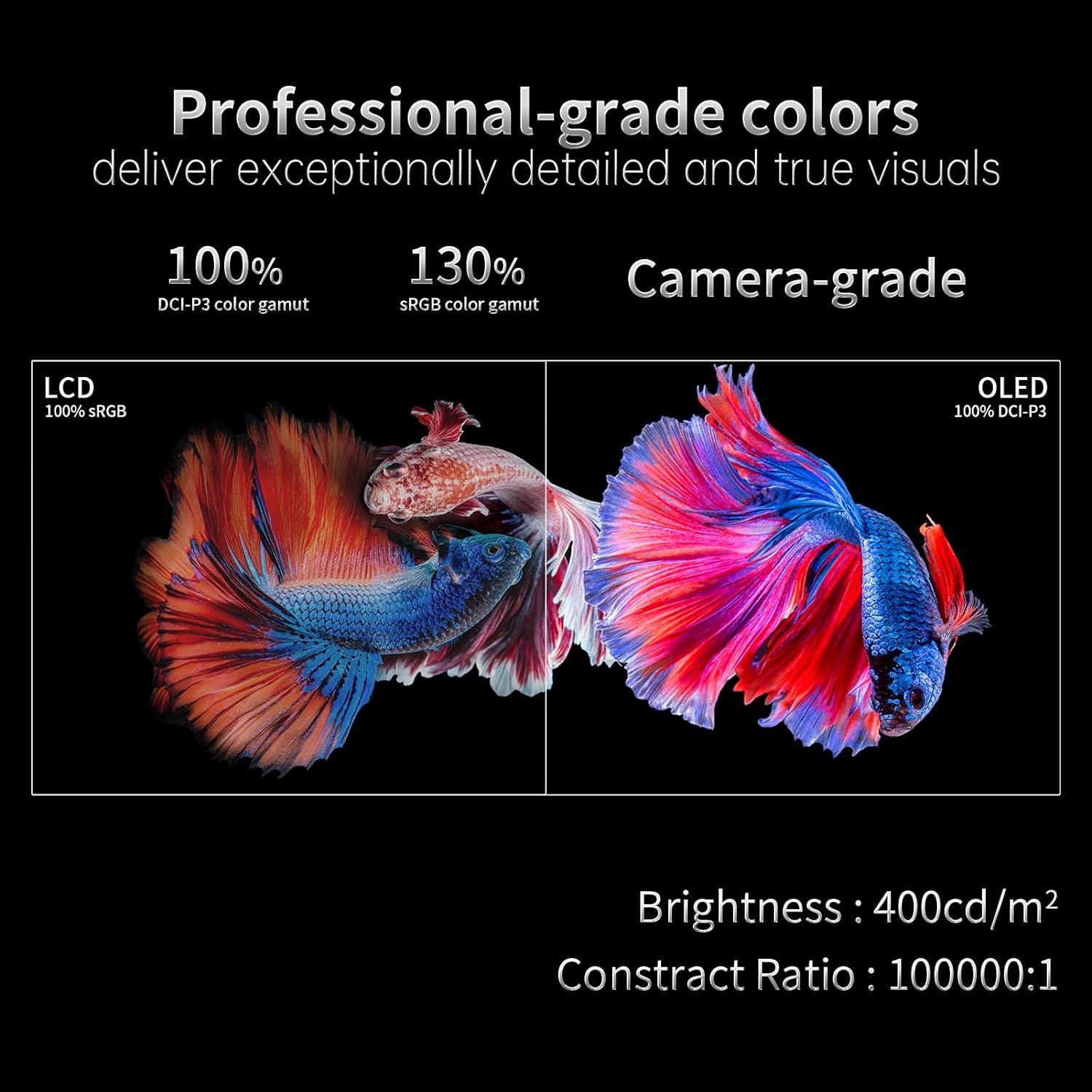INNOCN 15.6" Portable Monitor - OLED Touch Monitor with Battery Second Touch Screen for Photo Editing with 4K, 100% DCI-P3, 100000:1, 10Bits
