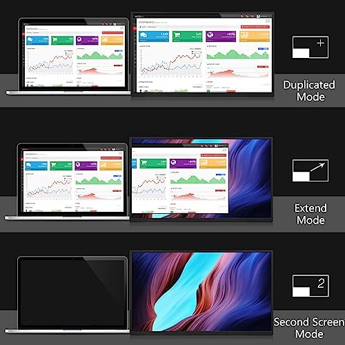 18.5 inch Portable Monitor + Sleeve 120Hz 1080P,100% sRGB FHD HDR USB HDMI with VESA Ultra Slim Portable Laptop Office Monitor