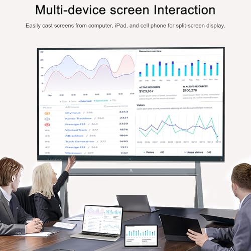 65 Inch Smart Board, 4K Touch Screen Digital White Board Built in Android 12.0 8+128G