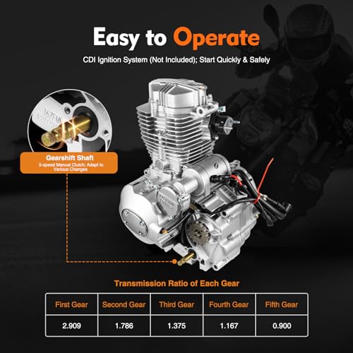 ATV 250cc Engine Motor, 4-Stroke air-Cooled Vertical Engine, CDI Ignition System, 5-Speed Manual Transmission, CG250 Vertical Engine Motor