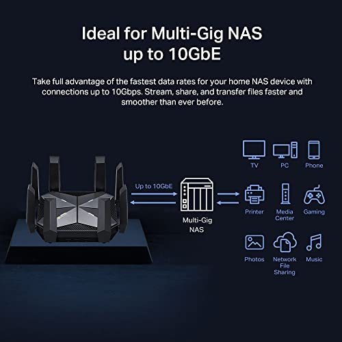 TP-Link AXE5400 Tri-Band WiFi 6E Router (Archer AXE75)- Gigabit Wireless Internet for Gaming, VPN, OneMesh, WPA3