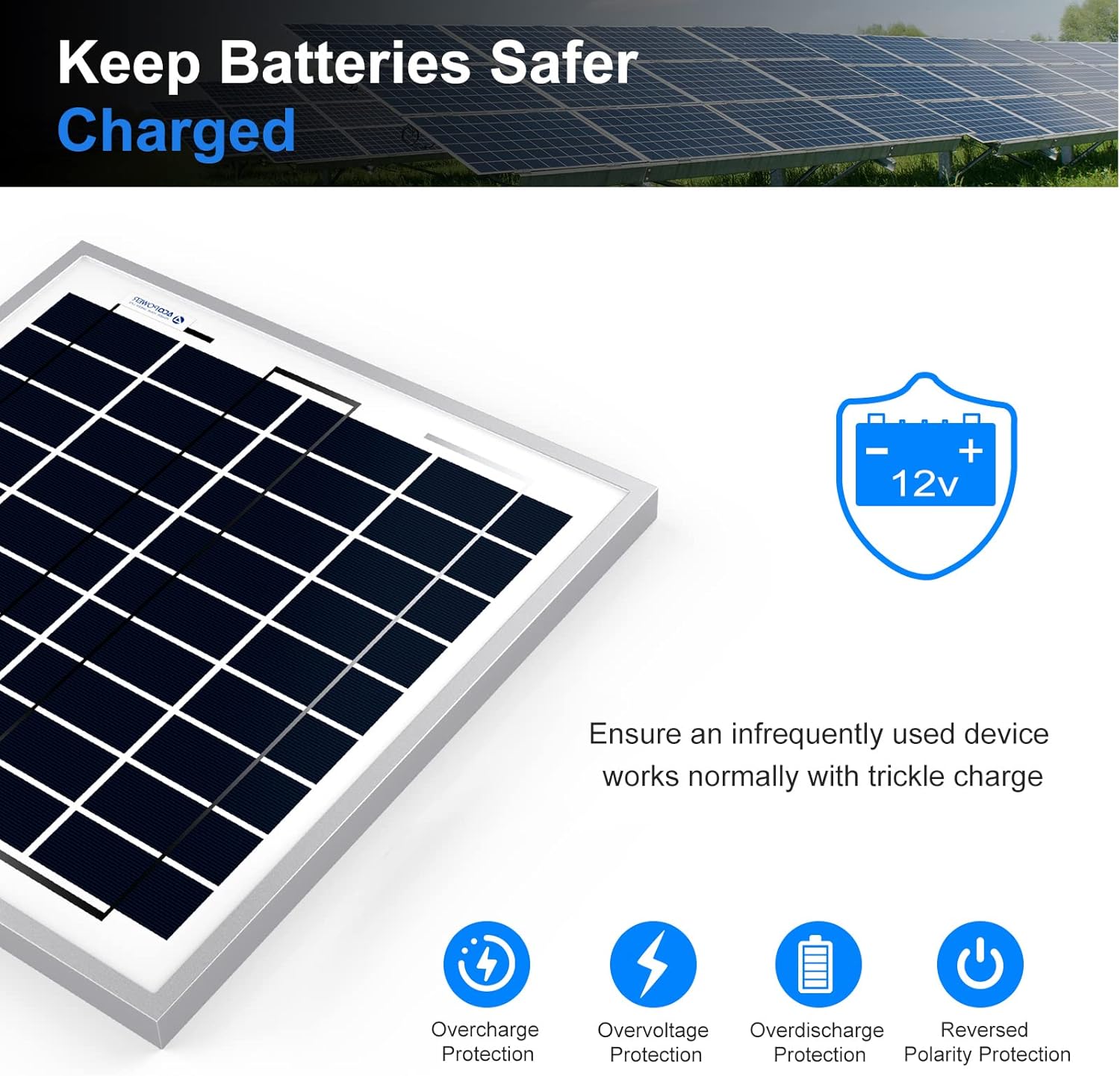ACOPOWER 25W Poly Solar Panel, 25 Watt 12 Volt Small Solar Panel Single High Efficiency Polycrystalline Module for Battery Charger, Lighting, Boat