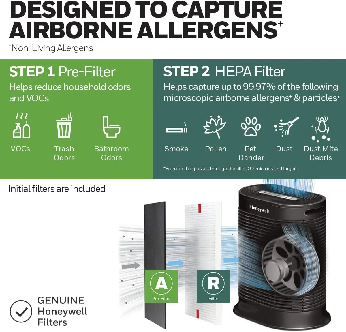 Honeywell AllergenPlus HEPA Air Purifier Allergen Reducer 310 sq ft Wildfire/Smoke, Pollen, Pet Dander, Dust HPA200