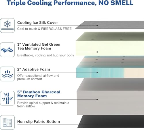Split King Adjustable Bed Frame with Mattress, 12 Inch Grey Gel Memory Foam Medium-Firm Mattress in Box