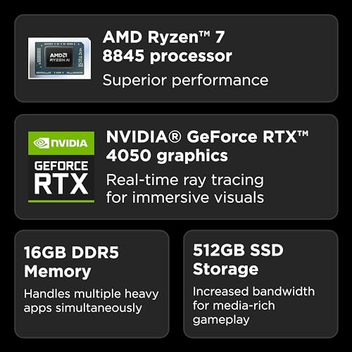 Lenovo LOQ Gaming Laptop - NVIDIA® GeForce RTX™ 4050 6GB - 15.6” FHD Display - AMD Ryzen 7 8845HS - 16GB RAM - 512GB SSD - Windows 11 Home, Luna Grey