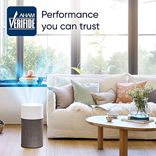 BLUEAIR Air Purifier Large Room, Air Cleaner for Dust Pet Dander Smoke Mold Pollen Bacteria Virus Allergen, Odor Removal